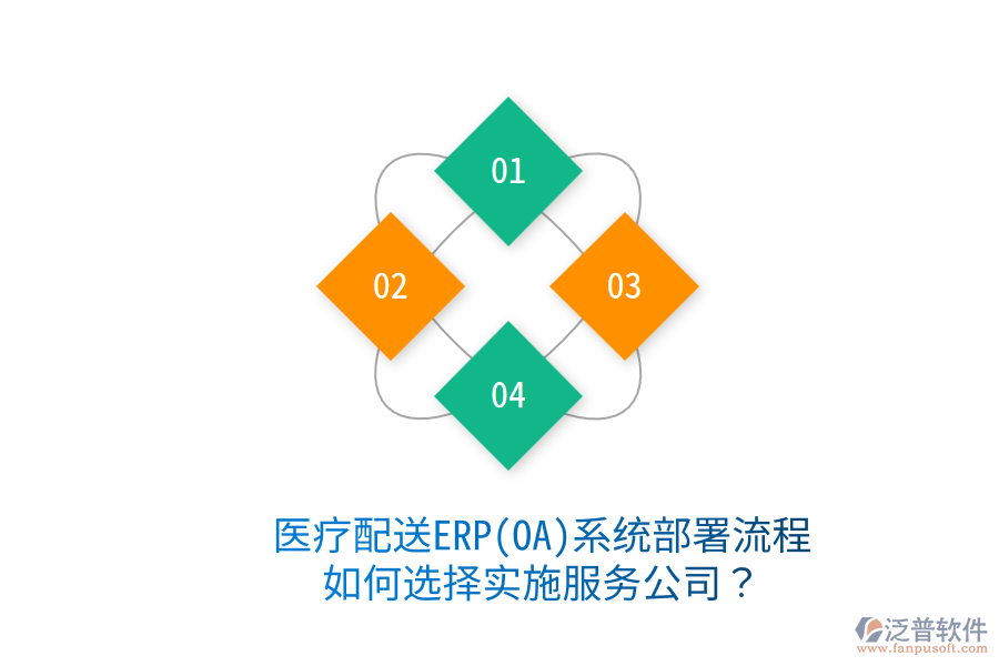醫(yī)療配送ERP(OA)系統(tǒng)部署流程，如何選擇實施服務(wù)公司？