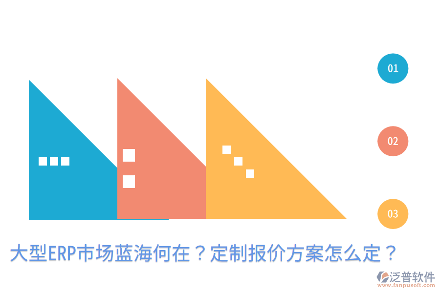  大型ERP市場藍海何在？定制報價方案怎么定？