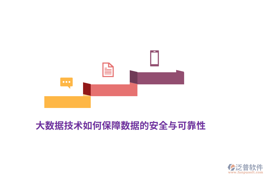 大數(shù)據(jù)技術如何保障數(shù)據(jù)的安全與可靠性？