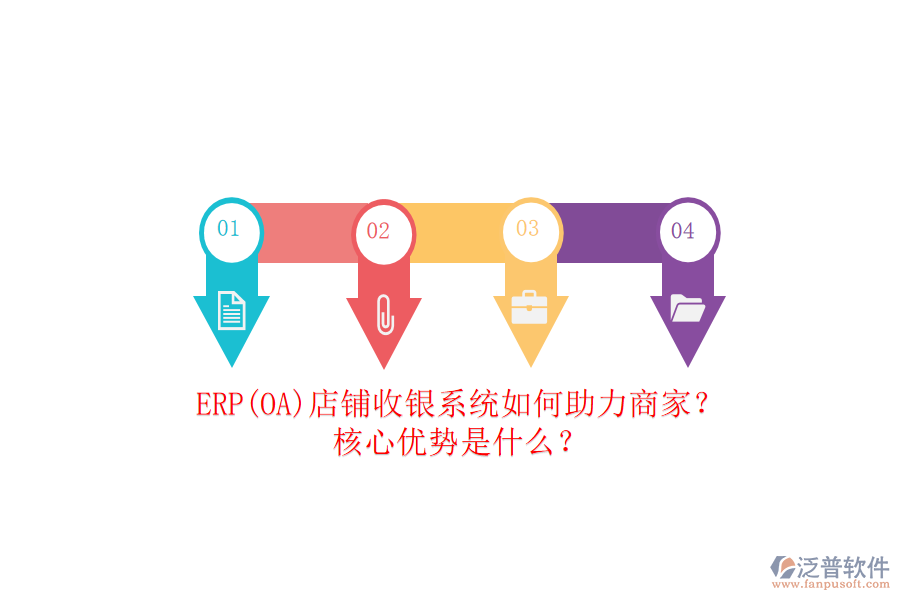 ERP(OA)店鋪收銀系統(tǒng)如何助力商家？核心優(yōu)勢是什么？