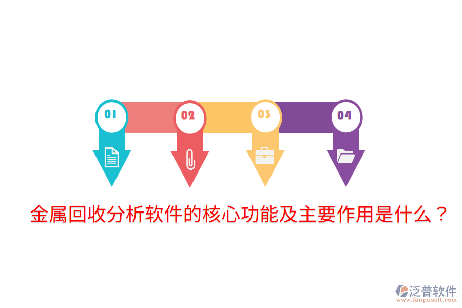金屬回收分析軟件的核心功能及主要作用是什么？