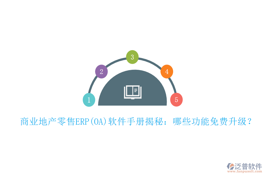 商業(yè)地產(chǎn)零售ERP(OA)軟件手冊揭秘：哪些功能免費(fèi)升級(jí)？
