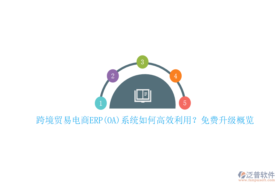 跨境貿(mào)易電商ERP(OA)系統(tǒng)如何高效利用？免費升級概覽