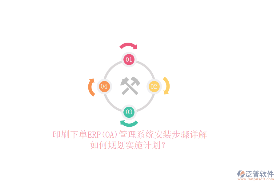 印刷下單ERP(OA)管理系統(tǒng)安裝步驟詳解，如何規(guī)劃實施計劃？