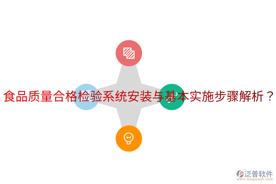 食品質(zhì)量合格檢驗系統(tǒng)安裝與基本實施步驟解析？
