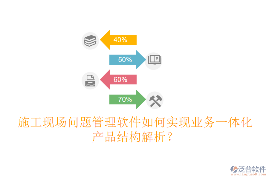 施工現(xiàn)場問題管理軟件如何實現(xiàn)業(yè)務(wù)一體化？產(chǎn)品結(jié)構(gòu)解析？