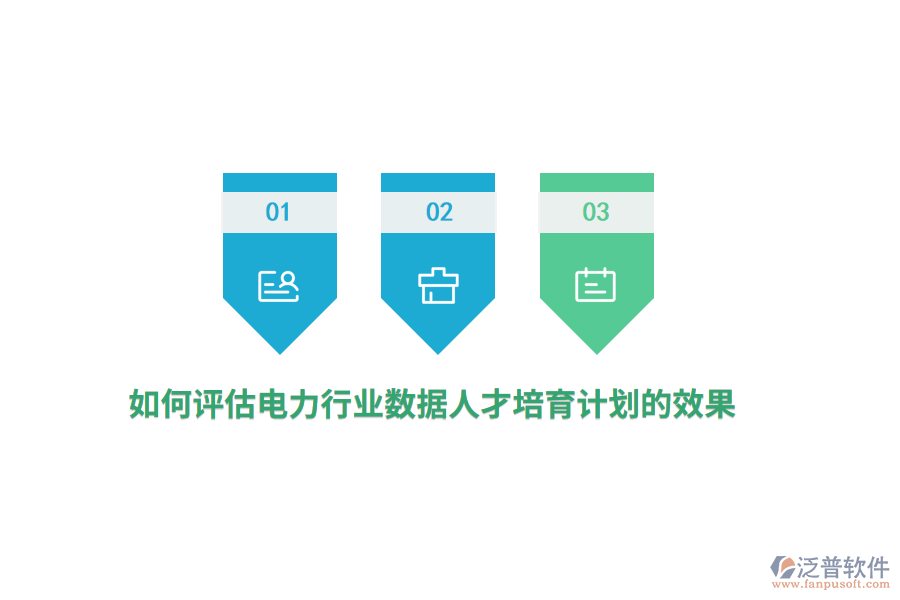 如何評估電力行業(yè)的數(shù)據(jù)人才培育計劃的效果？