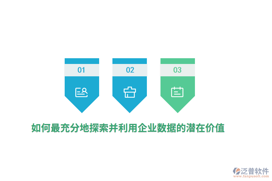 如何最充分地探索并利用企業(yè)數(shù)據(jù)的潛在價值？