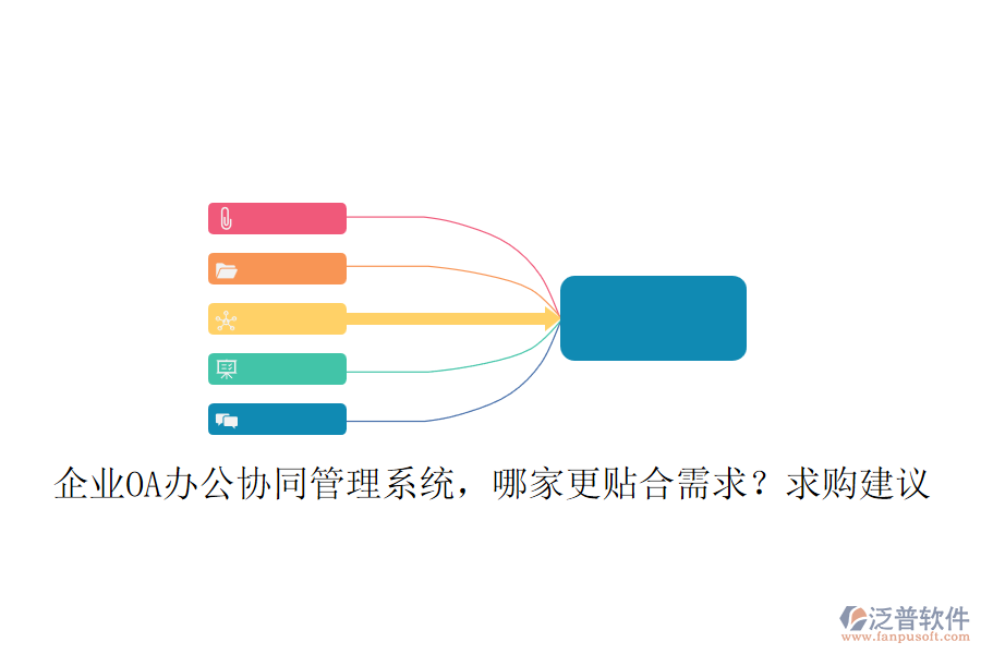 企業(yè)OA辦公協(xié)同管理系統(tǒng)，哪家更貼合需求？求購建議
