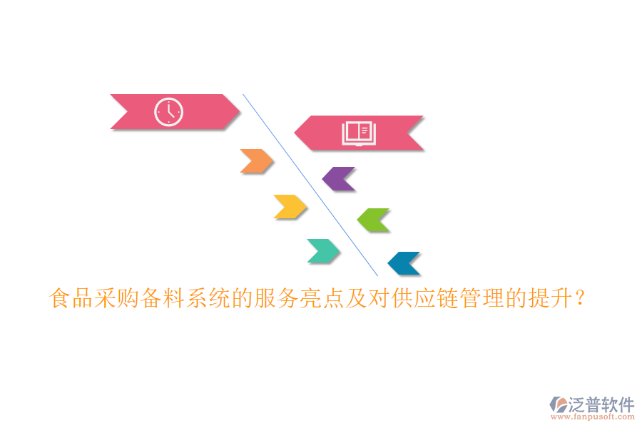 食品采購備料系統(tǒng)的服務(wù)亮點(diǎn)及對(duì)供應(yīng)鏈管理的提升？