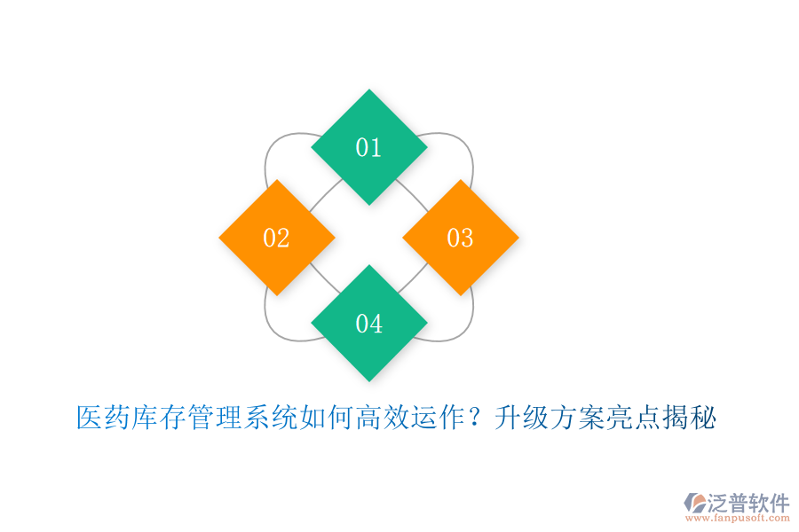 醫(yī)藥庫(kù)存管理系統(tǒng)如何高效運(yùn)作？升級(jí)方案亮點(diǎn)揭秘