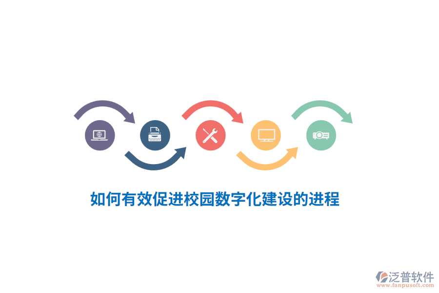 如何有效促進校園數(shù)字化建設的進程？
