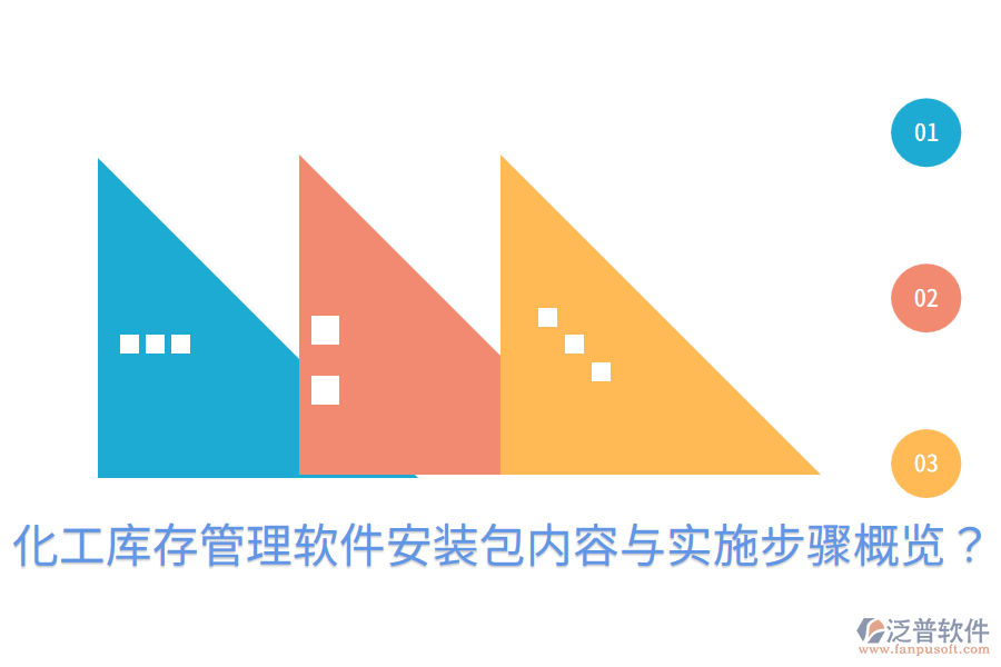  化工庫存管理軟件安裝包內(nèi)容與實(shí)施步驟概覽？