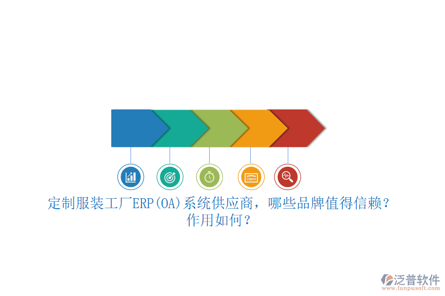 定制服裝工廠ERP(OA)系統(tǒng)供應商，哪些品牌值得信賴？作用如何？