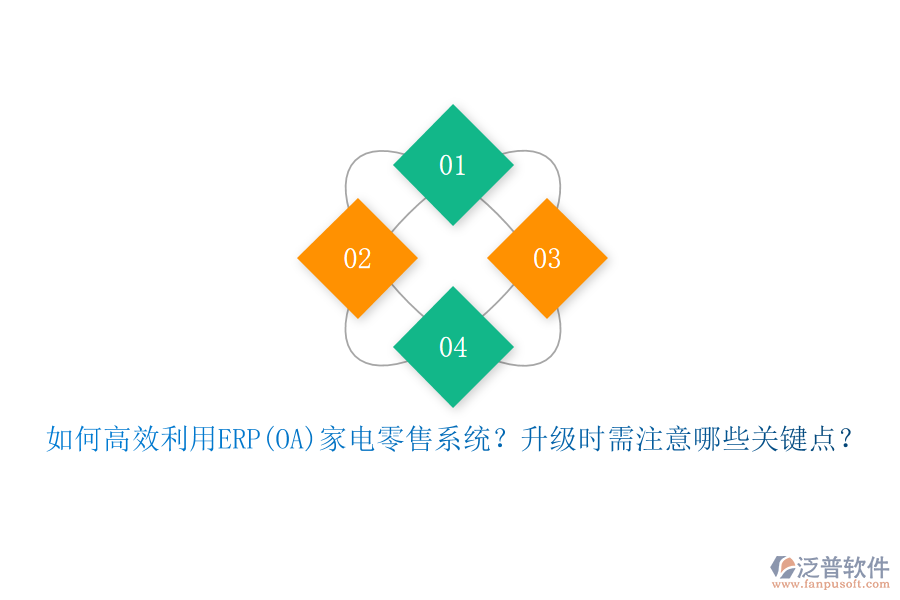 如何高效利用ERP(OA)家電零售系統(tǒng)？升級(jí)時(shí)需注意哪些關(guān)鍵點(diǎn)？