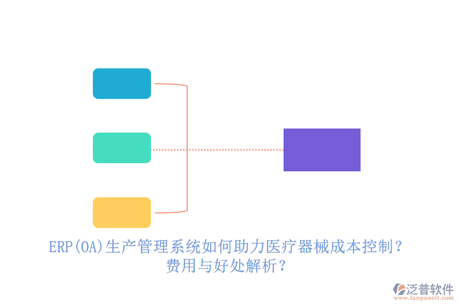 ERP(OA)生產(chǎn)管理系統(tǒng)如何助力醫(yī)療器械成本控制？費(fèi)用與好處解析？