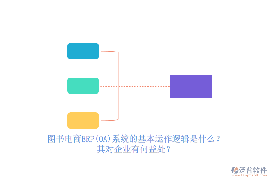 圖書電商ERP(OA)系統(tǒng)的基本運作邏輯是什么？其對企業(yè)有何益處？