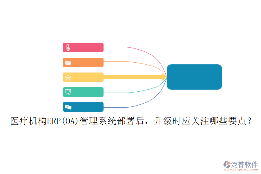 醫(yī)療機(jī)構(gòu)ERP(OA)管理系統(tǒng)部署后，升級(jí)時(shí)應(yīng)關(guān)注哪些要點(diǎn)？
