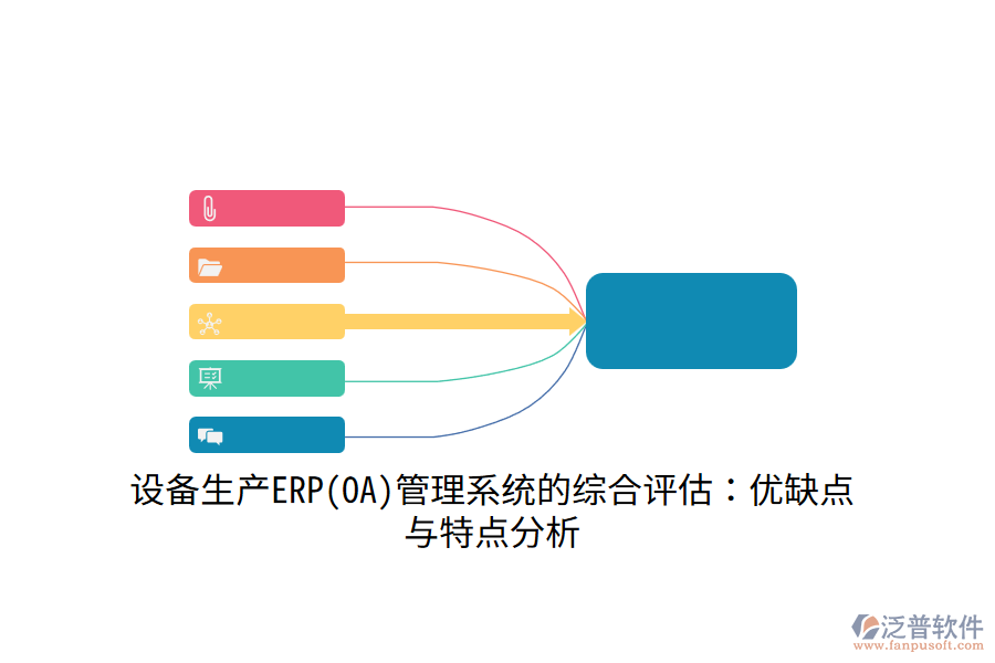 設備生產(chǎn)ERP(OA)管理系統(tǒng)的綜合評估：優(yōu)缺點與特點分析