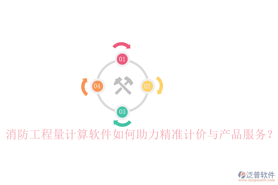 消防工程量計(jì)算軟件如何助力精準(zhǔn)計(jì)價(jià)與產(chǎn)品服務(wù)？