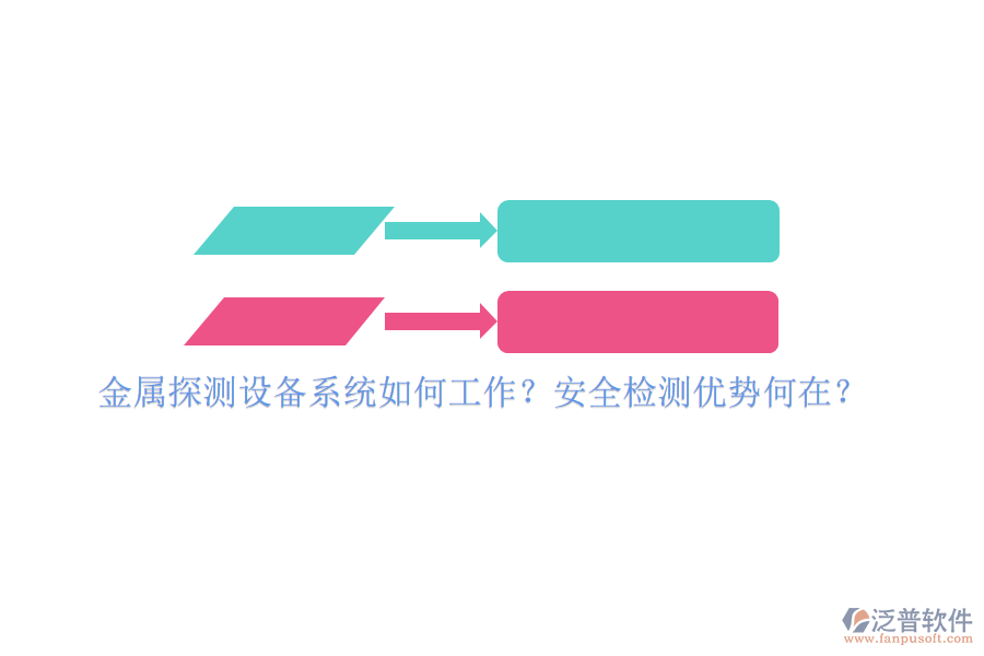 金屬探測設備系統(tǒng)如何工作？安全檢測優(yōu)勢何在？