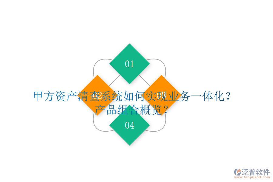 甲方資產(chǎn)清查系統(tǒng)如何實現(xiàn)業(yè)務一體化？產(chǎn)品組合概覽？