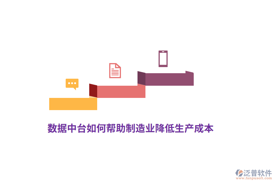 數(shù)據(jù)中臺(tái)如何幫助制造業(yè)降低生產(chǎn)成本？
