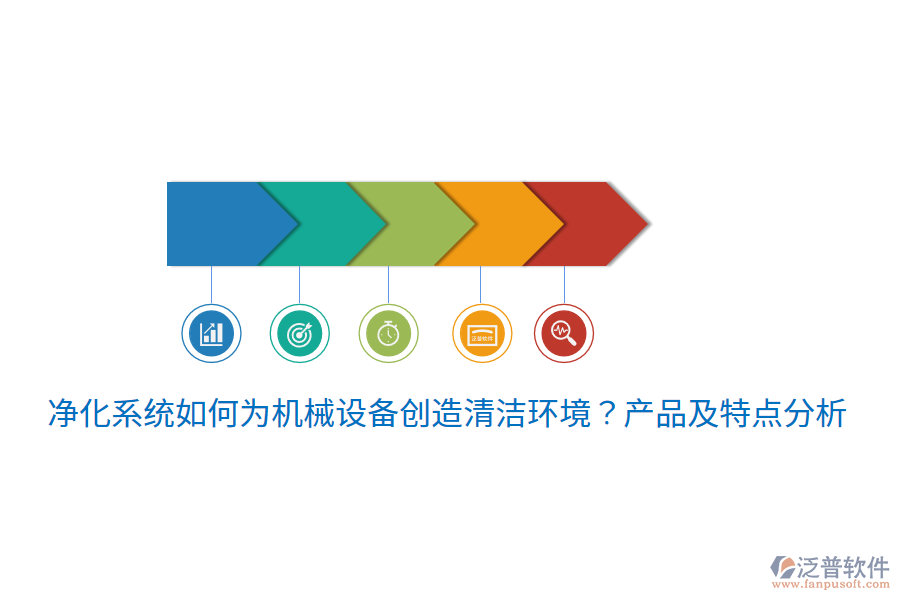 凈化系統(tǒng)如何為機械設(shè)備創(chuàng)造清潔環(huán)境？產(chǎn)品及特點分析