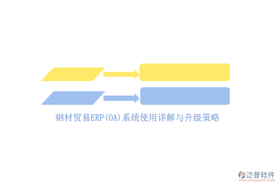 鋼材貿(mào)易ERP(OA)系統(tǒng)使用詳解與升級(jí)策略