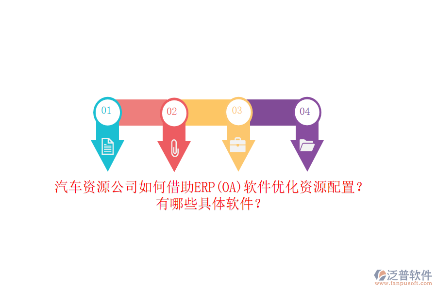 汽車資源公司如何借助ERP(OA)軟件優(yōu)化資源配置？有哪些具體軟件？