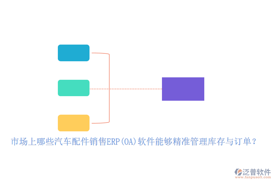 市場上哪些汽車配件銷售ERP(OA)軟件能夠精準管理庫存與訂單？