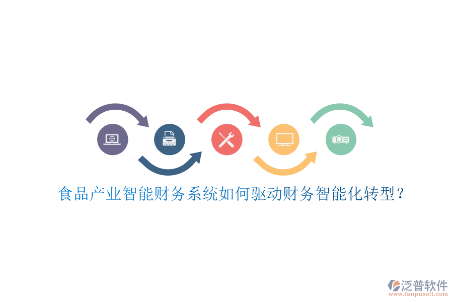 食品產(chǎn)業(yè)智能財務(wù)系統(tǒng)如何驅(qū)動財務(wù)智能化轉(zhuǎn)型？