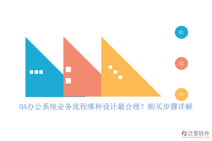 OA辦公系統(tǒng)業(yè)務(wù)流程哪種設(shè)計(jì)最合理？購(gòu)買步驟詳解