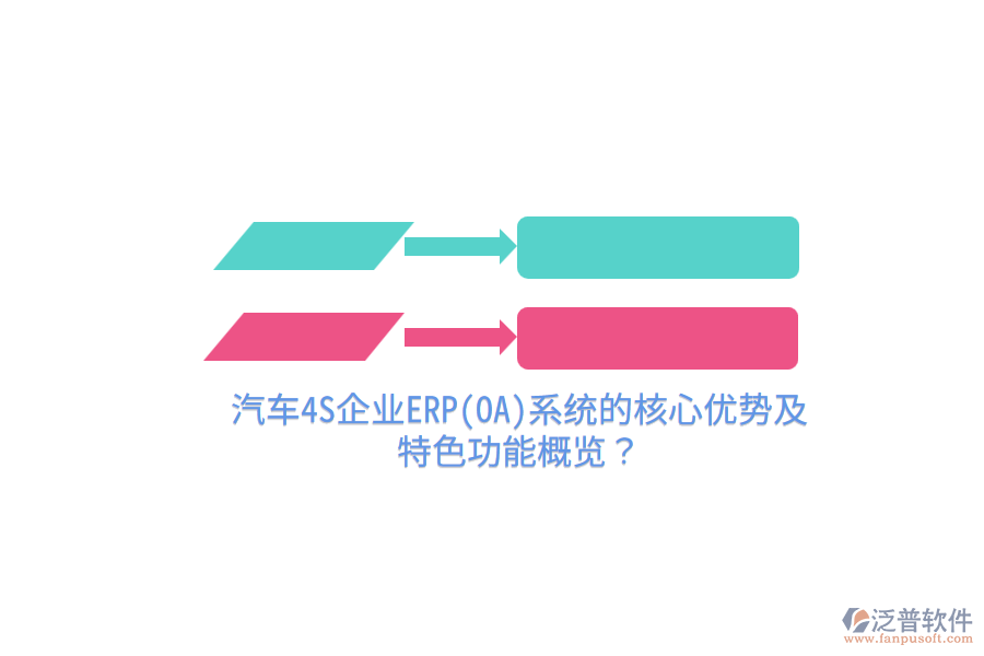 汽車4S企業(yè)ERP(OA)系統的核心優(yōu)勢及特色功能概覽？