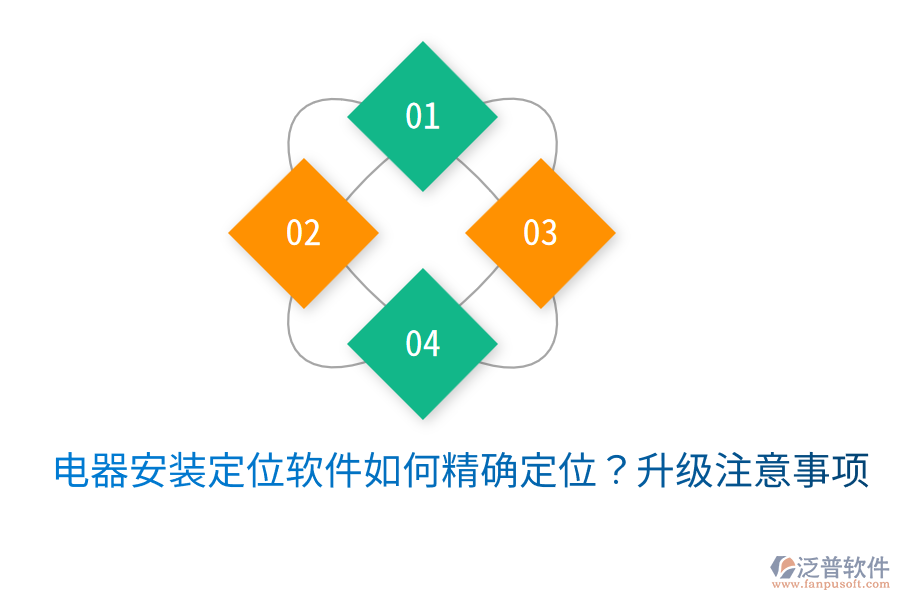  電器安裝定位軟件如何精確定位？升級(jí)注意事項(xiàng)