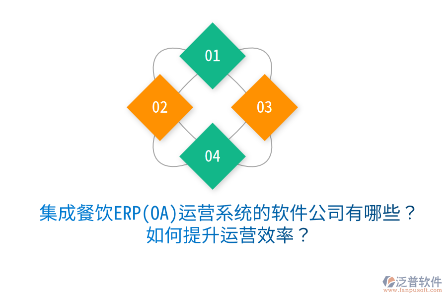  集成餐飲ERP(OA)運(yùn)營(yíng)系統(tǒng)的軟件公司有哪些？如何提升運(yùn)營(yíng)效率？