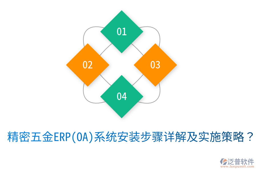 精密五金ERP(OA)系統(tǒng)安裝步驟詳解及實施策略？