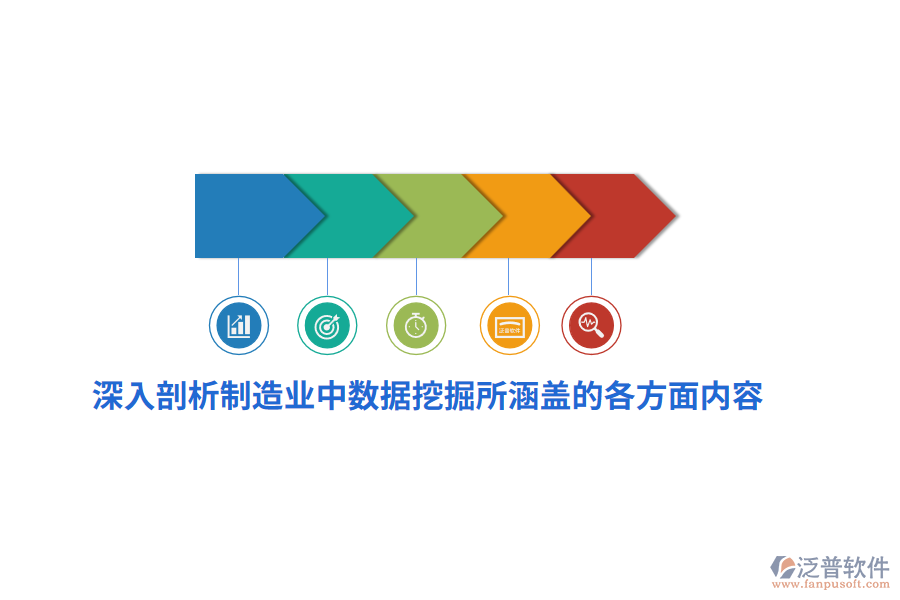 深入剖析制造業(yè)中數(shù)據(jù)挖掘所涵蓋的各方面內(nèi)容