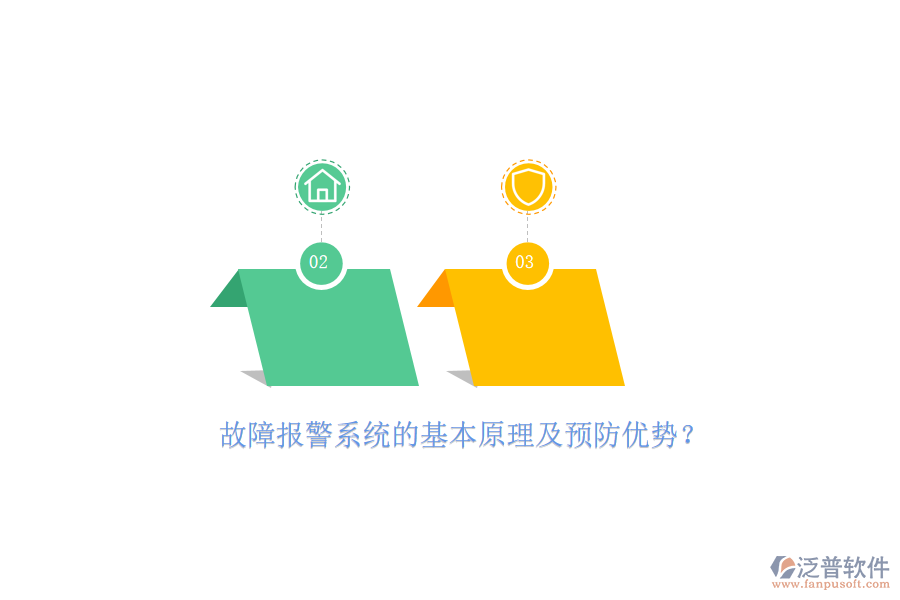 故障報(bào)警系統(tǒng)的基本原理及預(yù)防優(yōu)勢(shì)？