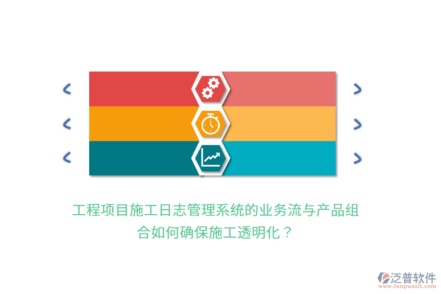 工程項目施工日志管理系統(tǒng)的業(yè)務(wù)流與產(chǎn)品組合如何確保施工透明化？