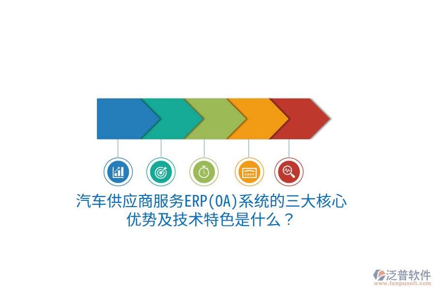 汽車供應商服務ERP(OA)系統(tǒng)的三大核心優(yōu)勢及技術特色是什么？