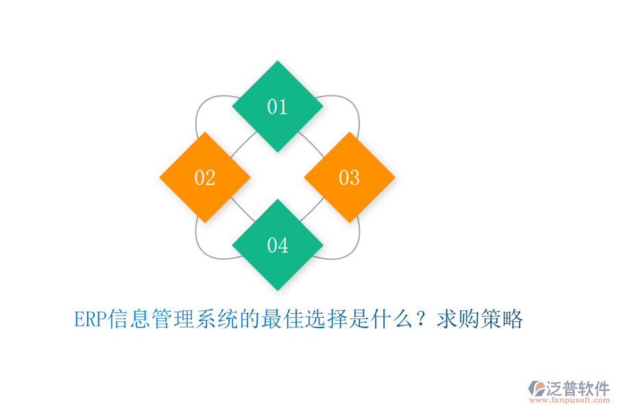 ERP信息管理系統(tǒng)的最佳選擇是什么？求購策略