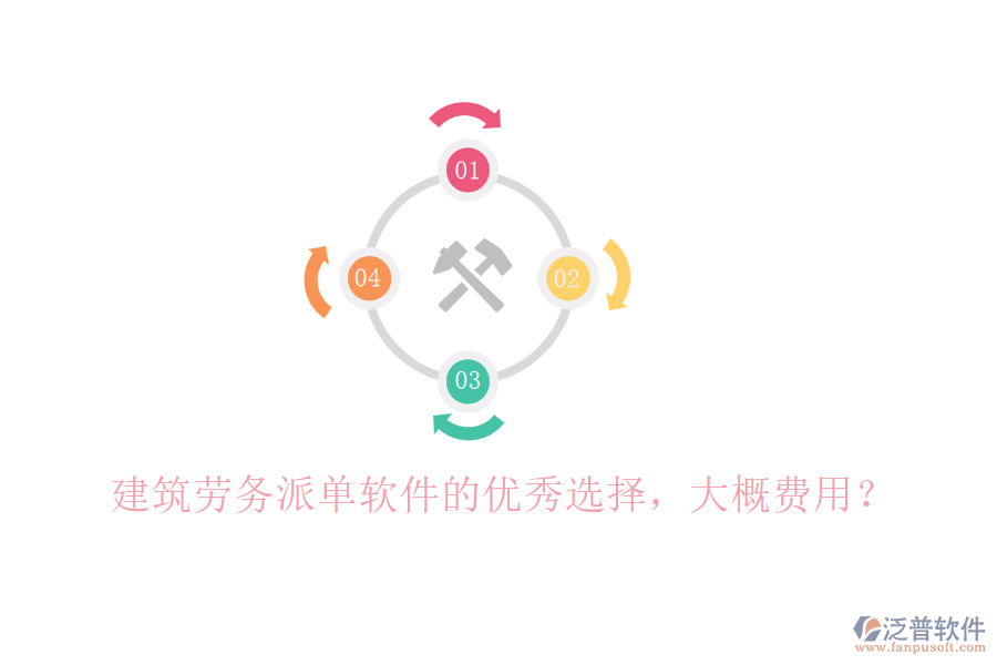 建筑勞務(wù)派單軟件的優(yōu)秀選擇，大概費用？