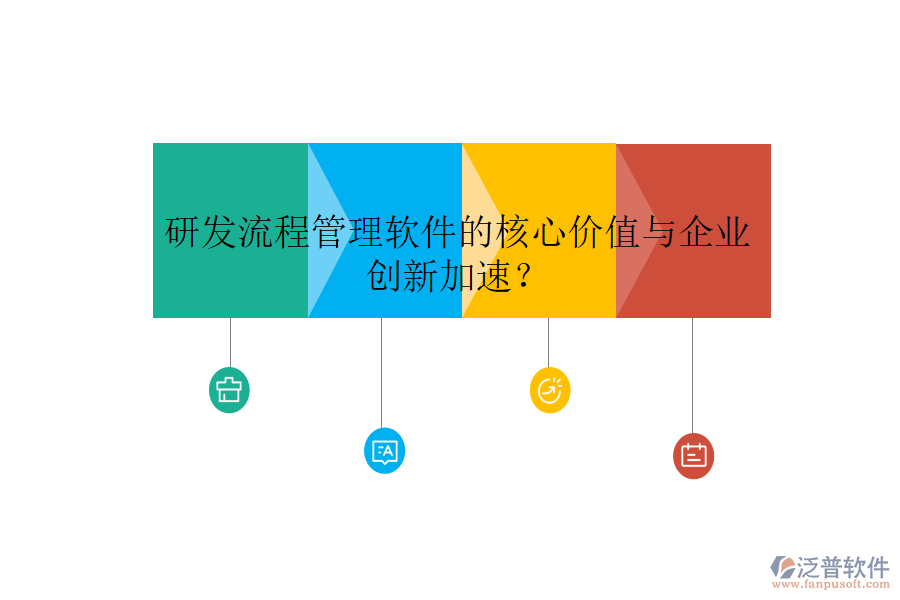 研發(fā)流程管理軟件的核心價(jià)值與企業(yè)創(chuàng)新加速？