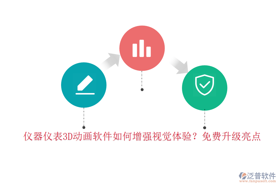 儀器儀表3D動畫軟件如何增強視覺體驗？免費升級亮點