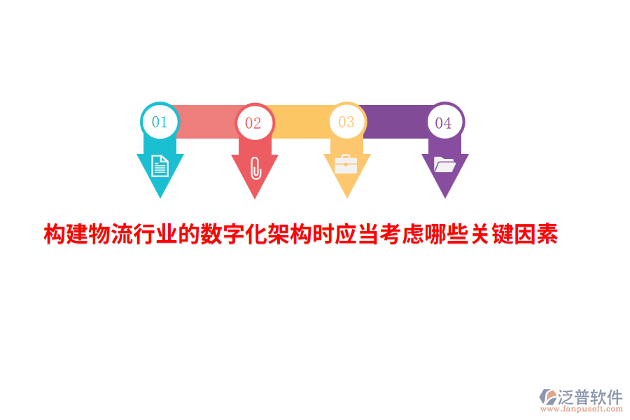 構(gòu)建物流行業(yè)的數(shù)字化架構(gòu)時(shí)應(yīng)當(dāng)考慮哪些關(guān)鍵因素？