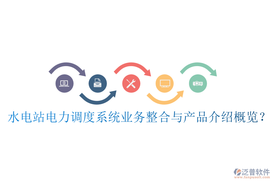 水電站電力調(diào)度系統(tǒng)業(yè)務整合與產(chǎn)品介紹概覽？
