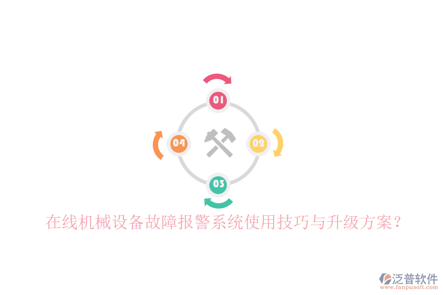 在線機(jī)械設(shè)備故障報警系統(tǒng)使用技巧與升級方案？