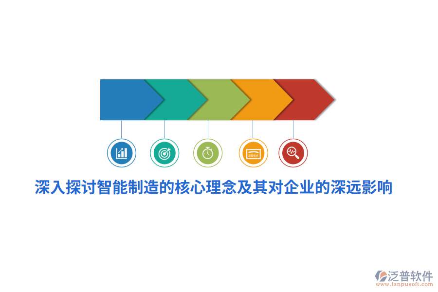 深入探討智能制造的核心理念及其對(duì)企業(yè)的深遠(yuǎn)影響