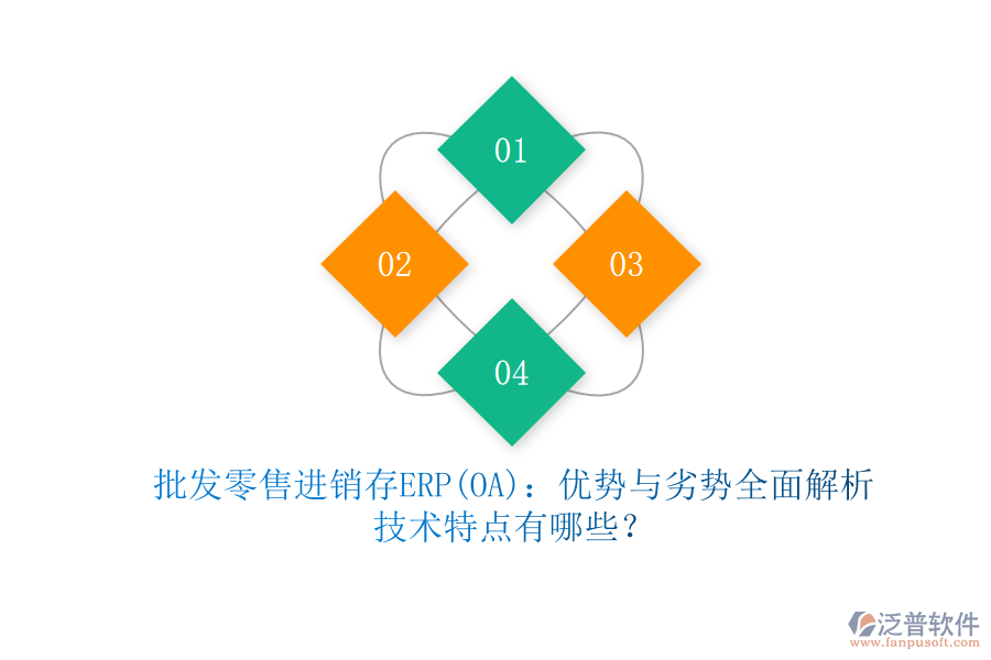 批發(fā)零售進銷存ERP(OA)：優(yōu)勢與劣勢全面解析，技術特點有哪些？